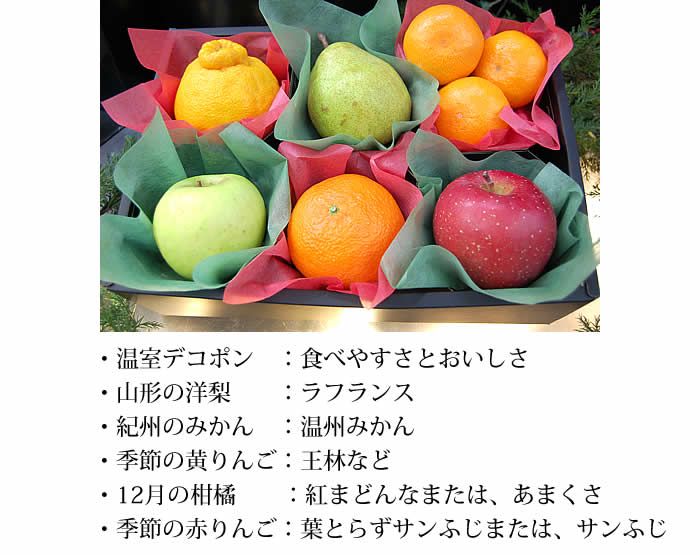 クリスマスフルーツギフト　SweetBox