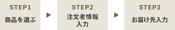 STEP